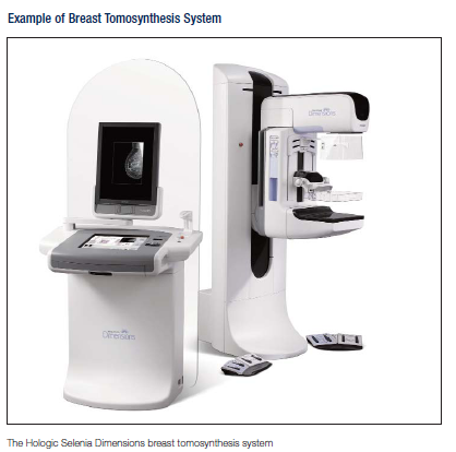 Hala Breast Cancer Clinic